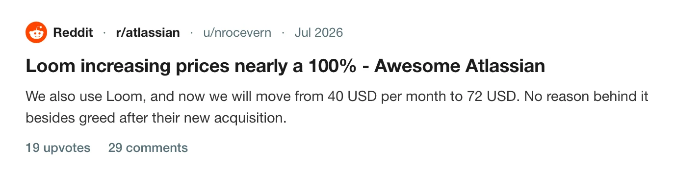A thread on r/atlassian about Loom prices rising from 40 to 72 dollars a month